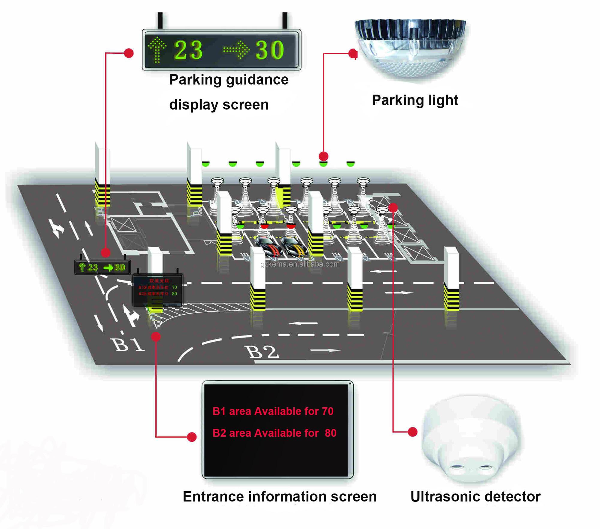 Ultrasontic detector